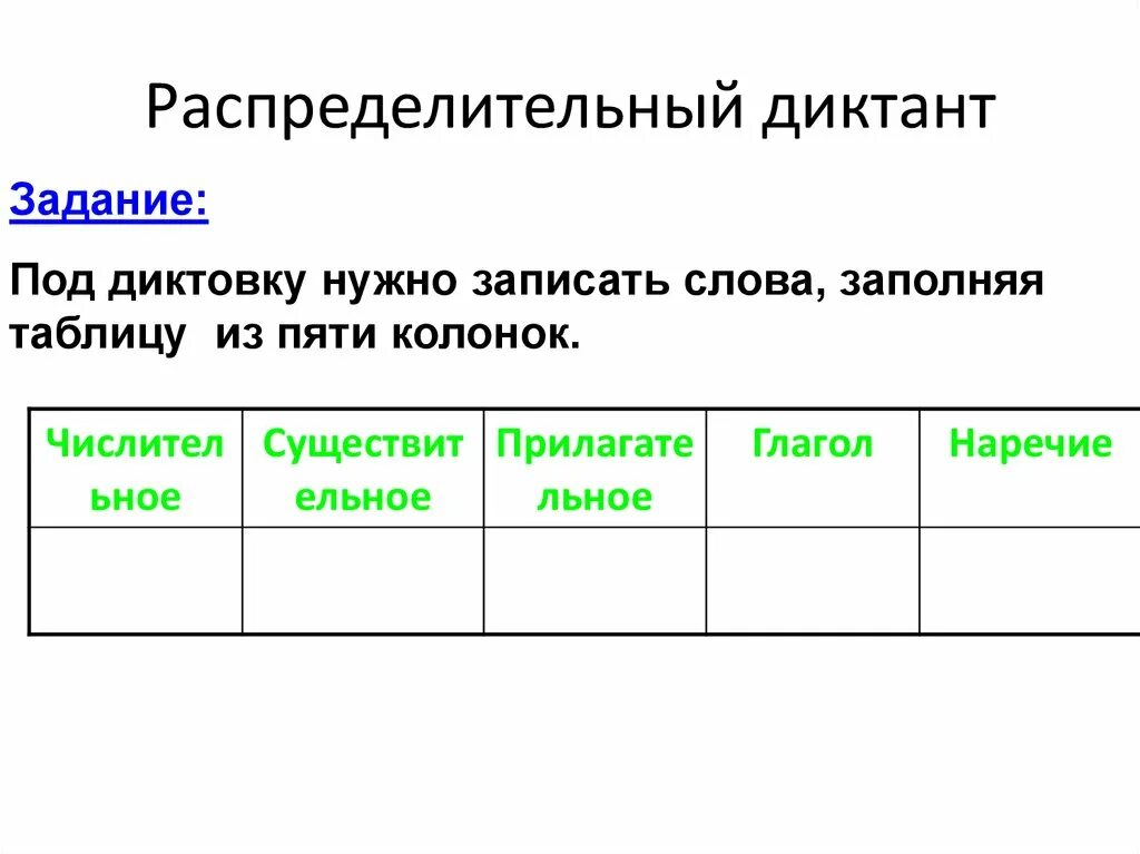 Страдательные причастия прошедшего времени 7 класс. Заполни таблицу. Заполните таблицу используя график скорости. Таблица и текст сравнение. Заполни таблицу великие научные открытия xvi-xvii.