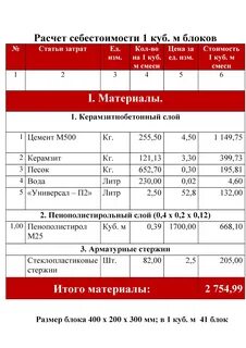 Рассчитать куб коробки