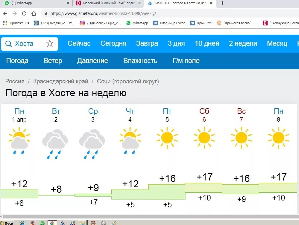 Погода на 4 дня ростов. Погода в Сочи. Гисметео Сочи. Погода в Сочи на неделю. Погода Хоста сегодня.