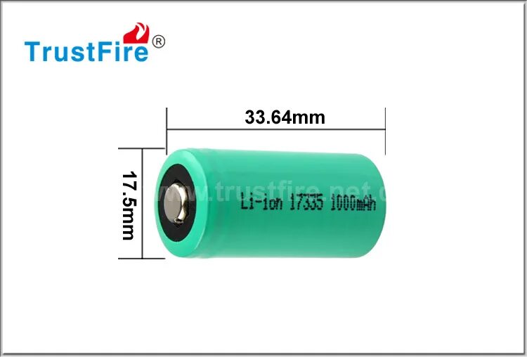 Тип 123. Тип 123