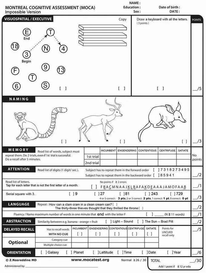Монреальский тест для оценки. Монреальская шкала когнитивной оценки. Монреальская шкала оценки когнитивных функций интерпретация. Moca оценка результатов. Шкала оценки когнитивных функций Моса.