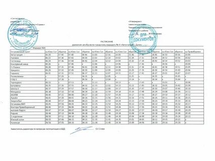 Расписание маршрутов краснодар 2
