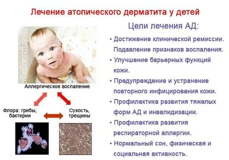 Дерматит лечение подросток