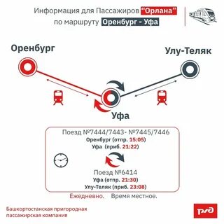 Маршрут поезда 235