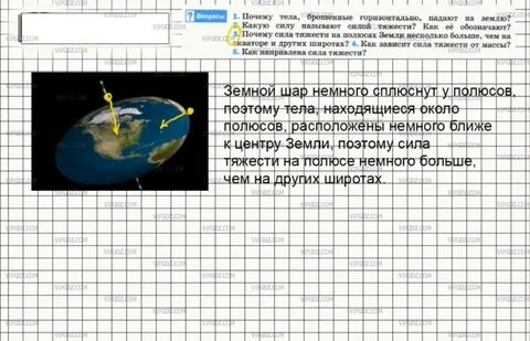 Вес на полюсах и экваторе