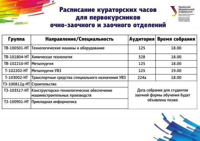 Как перевестись на заочное обучение. УРФУ Екатеринбург специальности. УПТУ Екатеринбург специальности. Мероприятия заочного обучения. Можно ли перейти на заочное