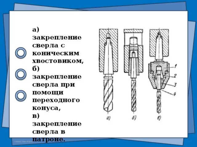 Как закрепить сверло