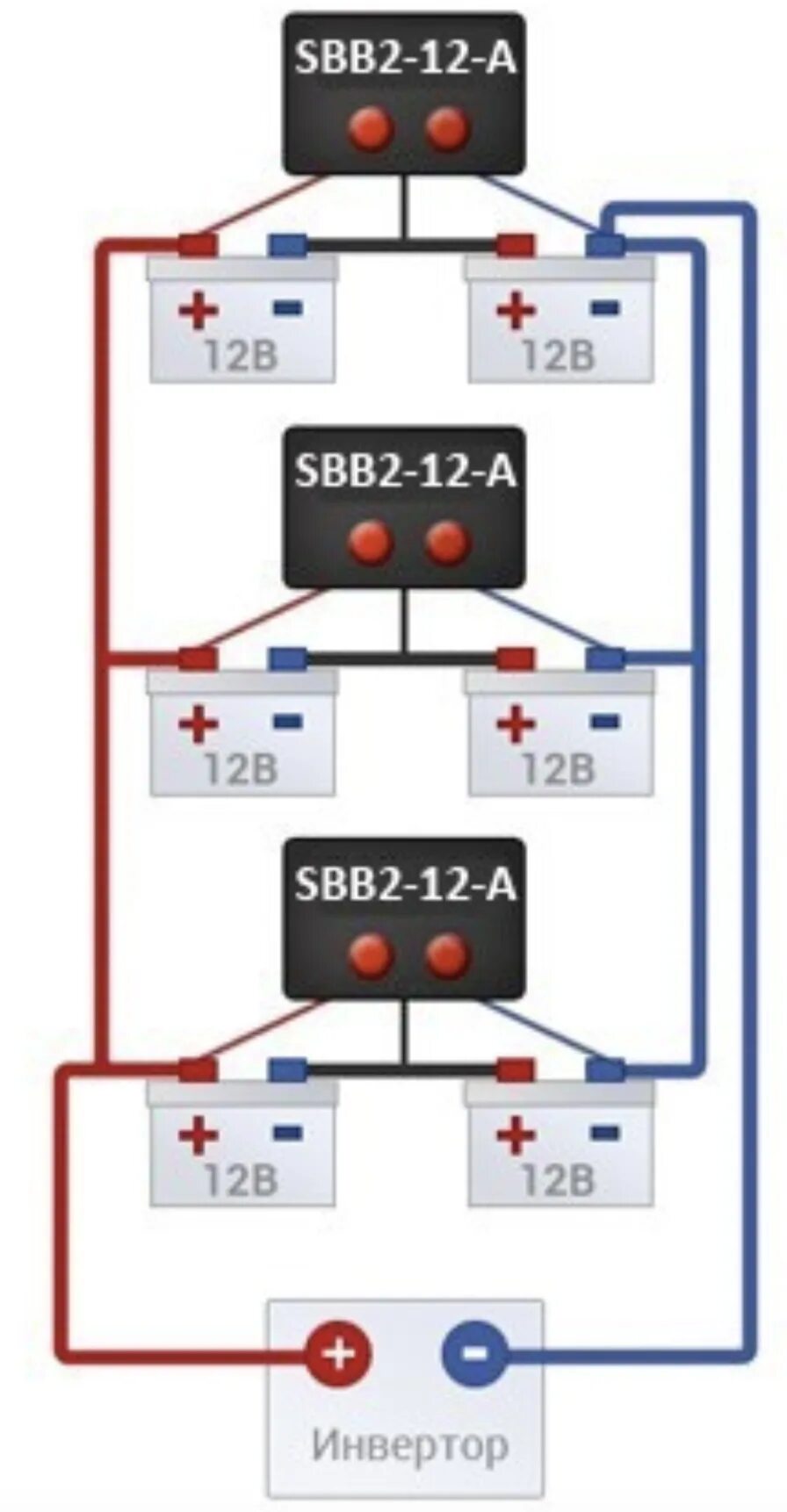 Соединение 2 аккумуляторов. Схема подключения АКБ 24 вольт. Подключение двух АКБ на 12 вольт. Параллельное соединение аккумуляторов 12 вольт. Параллельное соединение АКБ 12в.