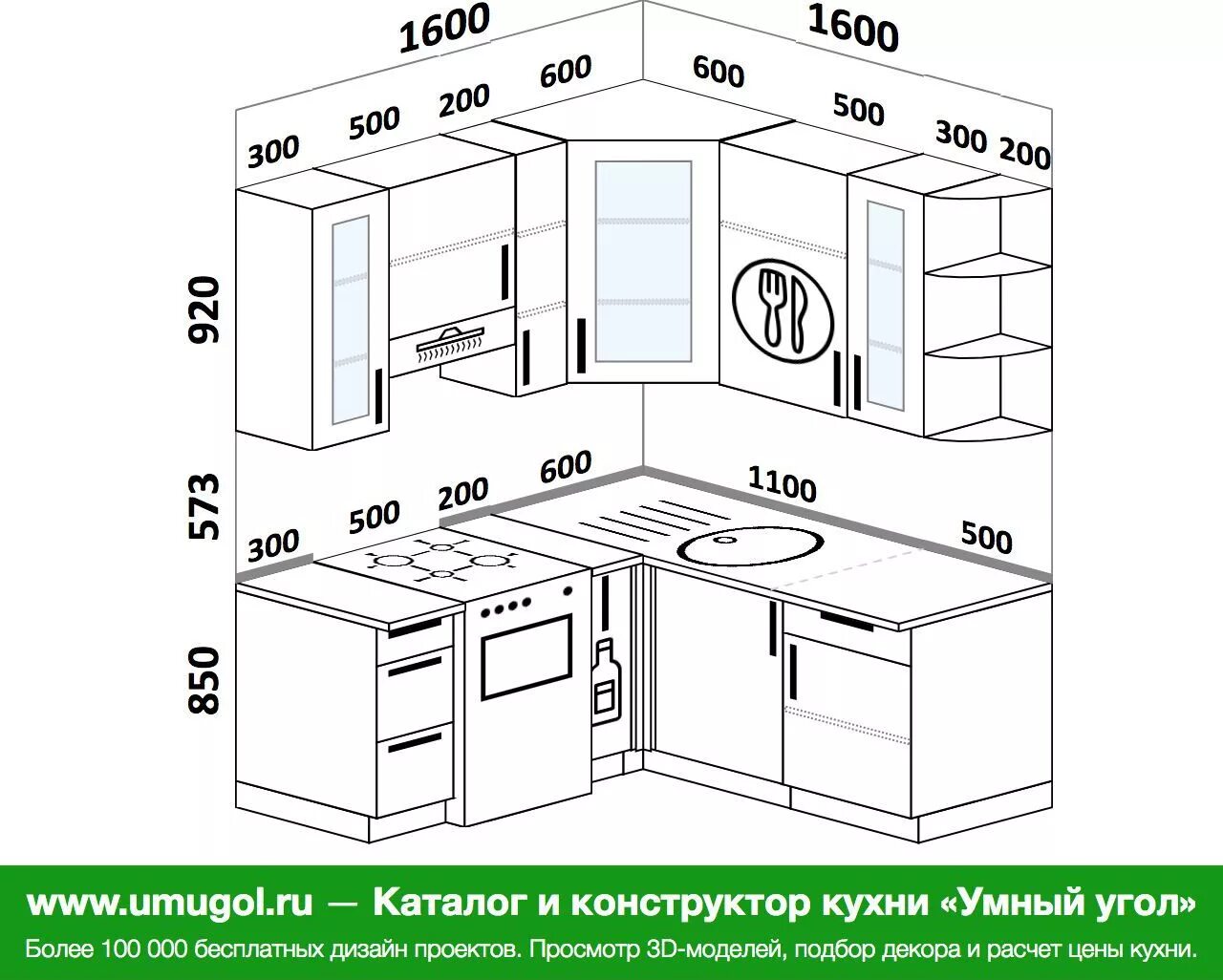 Кухня 1700. Планировка угловой кухни. Кухня 170 на 160 угловая. Угловые кухни дизайн проекты. Угловая кухня угловая 160на160.