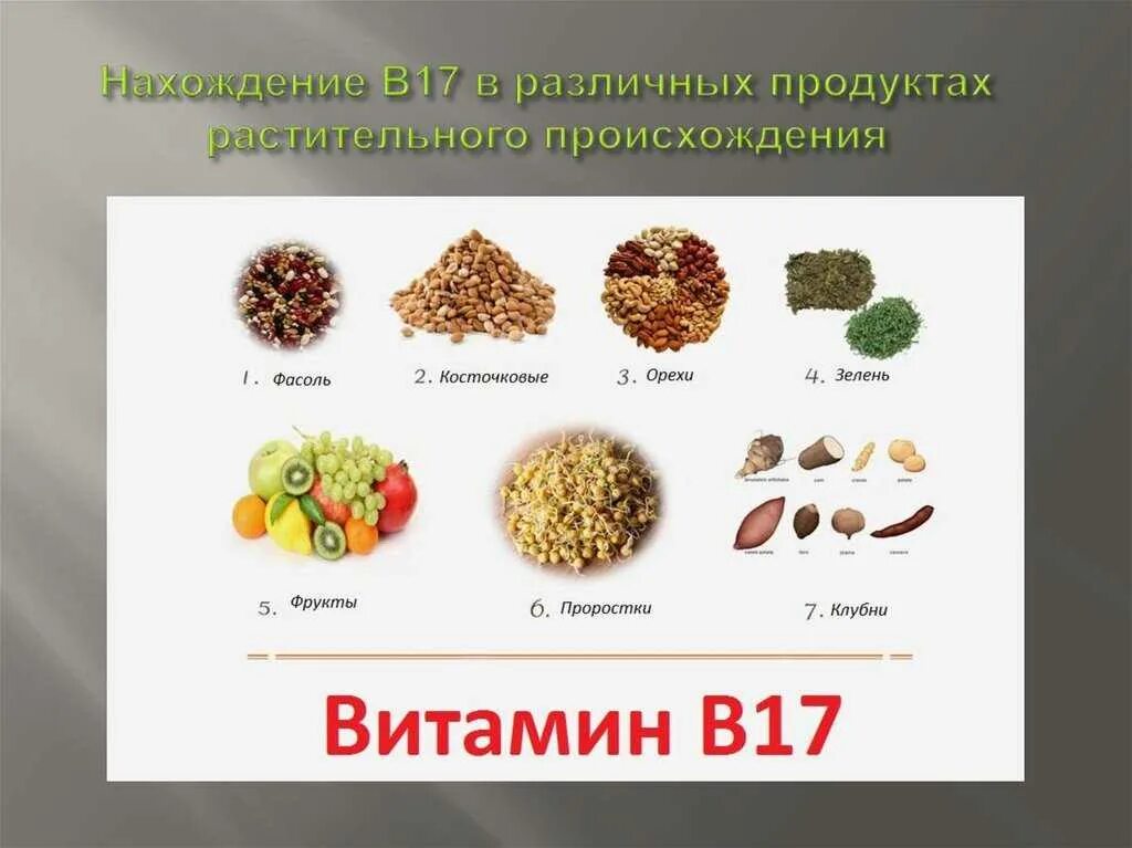 Витамин 17 в каких продуктах содержится