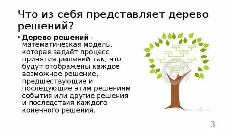 Решение представьте в виде дерева