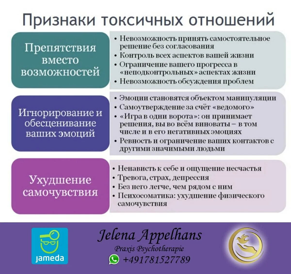 Токсичные люди признаки. Симптомы токсичных отношений. Токсичность в отношениях. Токсичные отношения. Что такое таксисные отно.
