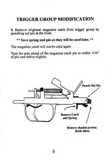 Trigger group
