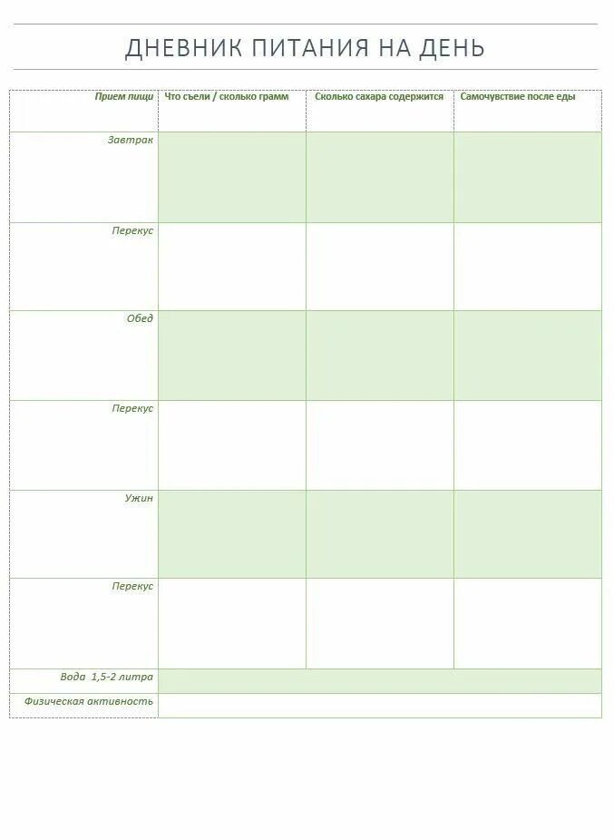 Как правильно вести дневник диеты. Дневник питания образец заполненный. Дневник питания t me s nutritions diary. Готовый дневник питания заполненный. Дневник питания пример заполнения.