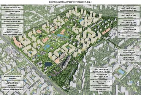 Реновация в районе зюзино