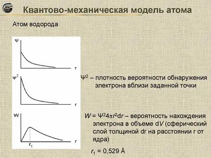 Квантово механическая модель строения атома