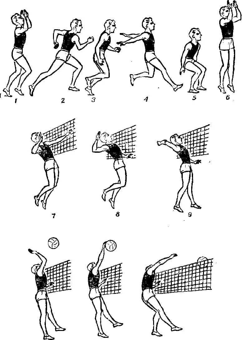 Техника прямого нападающего удара в волейболе удар. Нападающий удар в волейболе техника. Техника нападающего мяча в волейболе. Техника нападающего удара в волейболе упражнения. Правильная игра в волейбол