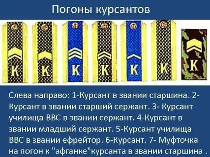 Звания в училищах