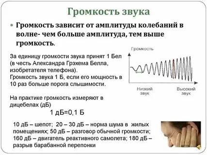 Звук был такой громкий как