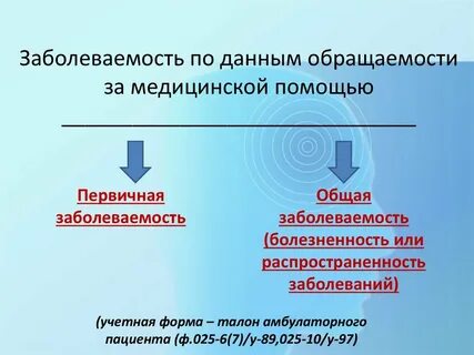 Под первичной заболеваемостью понимают