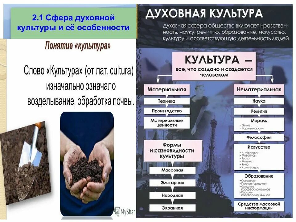 К сожалению духовность огэ