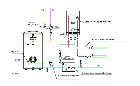 Схема подключения газового котла к бойлеру. Схема ГВС газовый котел электрический бойлер. Схема подключения двухконтурного газового котла с бойлером. Схема подключения накопительного водонагревателя к газовому котлу. Схема подключения двухконтурного котла с бойлером.