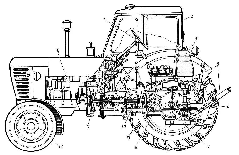 Трактор МТЗ-82 схема трактора. Трансмиссия трактора МТЗ 82. Трактор МТЗ-80 схема трактора. Строение трактора МТЗ 80.