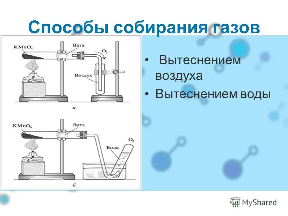 какой газ можно собирать методом вытеснения