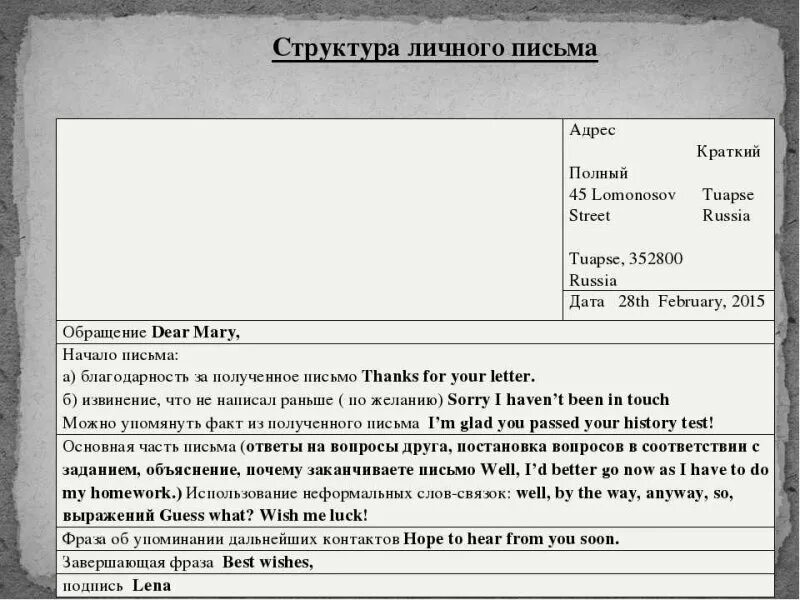 Как составлять письмо по английски. Пример письма на английском. Пример как пишется письмо на английском. Как пишется письмо на английском языке. Как писать письмо на английском пример.