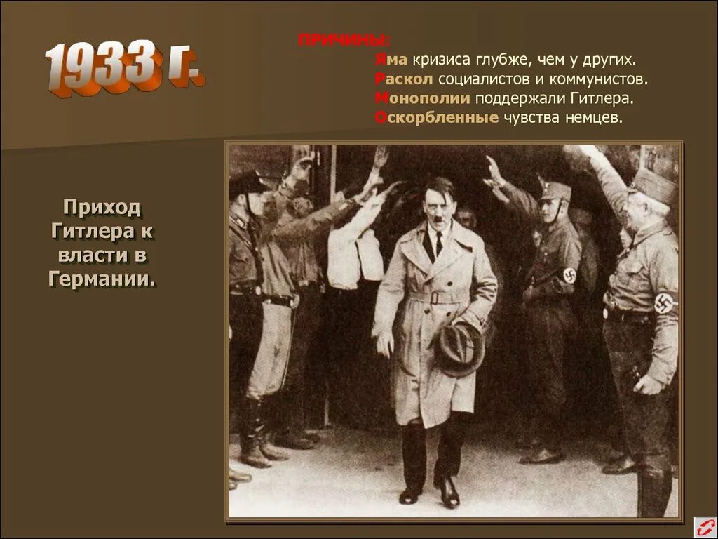 В 1933 к власти пришел. Приход Гитлера к власти в Германии 1933. В 1933 Г. С приходом в Германии к власти Гитлера. Приход к власти НСДАП В Германии. Приход фашистов к власти в Германии. Политика Гитлера.