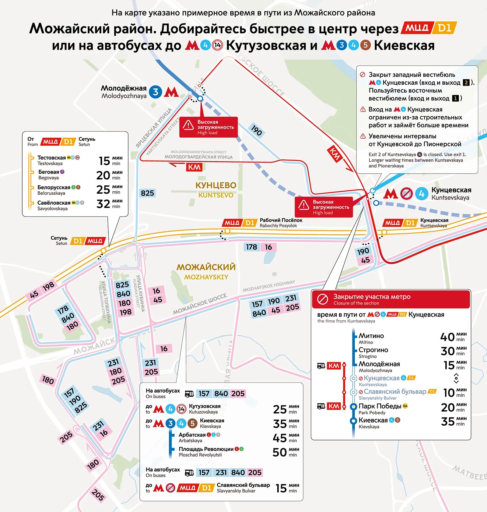 Остановки автобусов у метро Кунцевская. Автобус Москва. Автобус до метро Кунцевская. Автобусные маршруты Москвы. Кунцевская маршрут