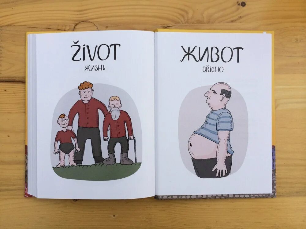 Czech перевод на русский. Чешские слова в русском языке. Чешский язык смешные слова. Основные фразы на чешском. Czech перевод на русский.