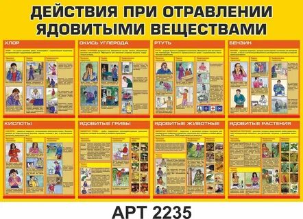Действия при отравлении
