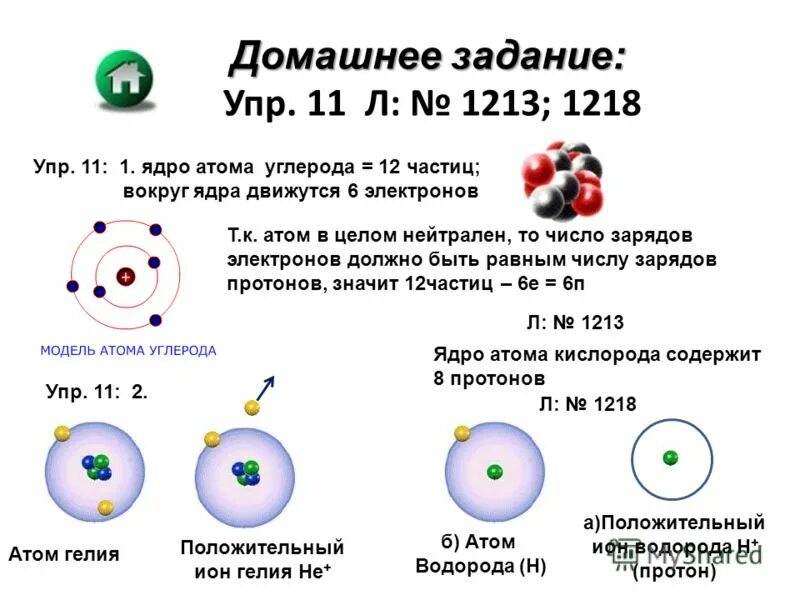 Ядро атома ксенона 140 54 хе. Строение ядра атома гелия. Атомное ядро.