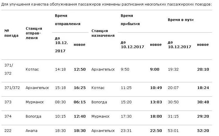 Поезд минск архангельск расписание 2024 год. Расписание автобусов Котлас Великий Устюг. Расписание автобусов Коряжма Котлас. Расписание автобусов Коряжма. Поезд Архангельск-Котлас расписание.