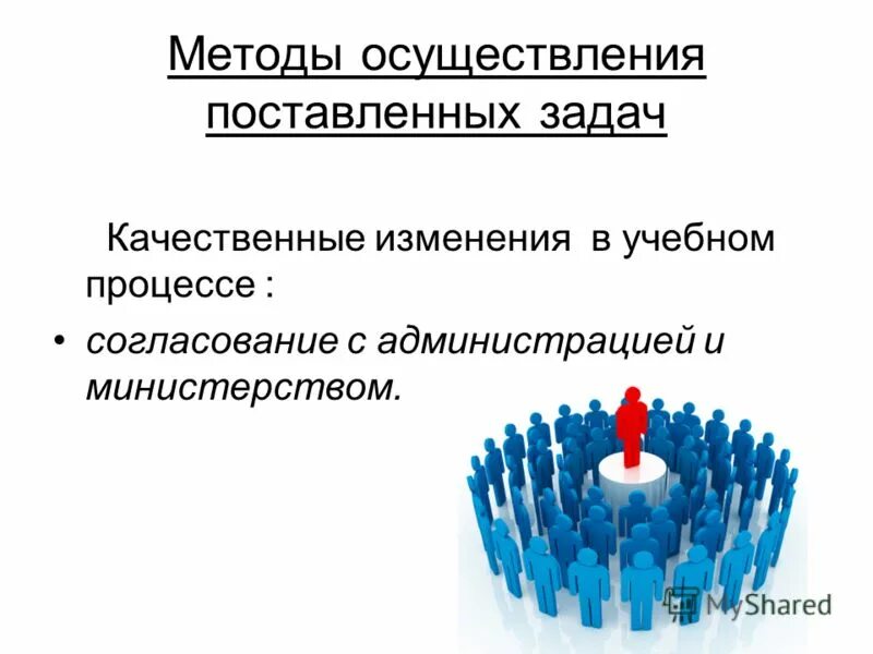 методики реализации проектов. сформулируйте направления цели и задачи деятельности карла великого. способы реализации поставленных задач. методы по реализации проектов. постановка задачи на разработку.
