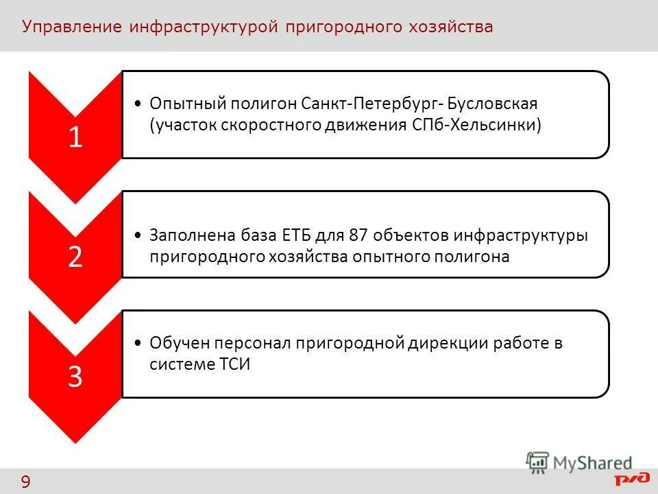 Етб инфо. Етб инфо