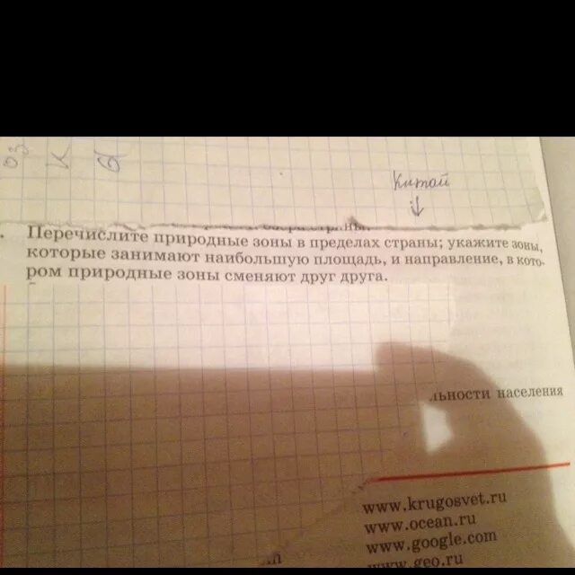 Какие зоны занимают наибольшую площадь. Какие зоны занимают наибольшую площадь
