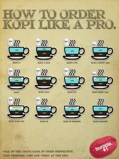 Order coffee