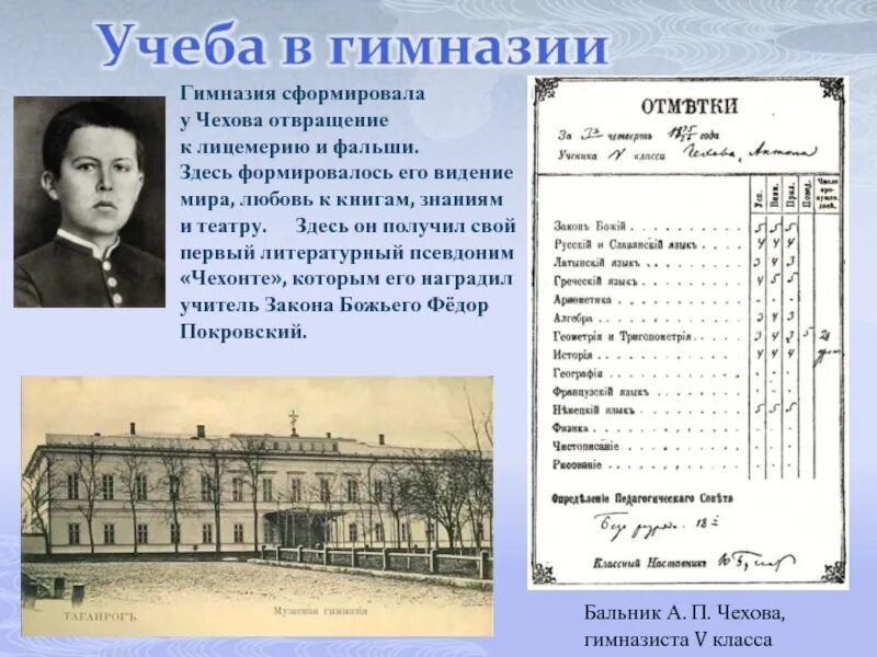 Учеба Антона Павловича Чехова. Гимназия. Годы учебы Чехов. А П Чехов Таганрогская гимназия. Гимназия а п чехова