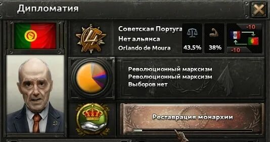 Hoi 4 new ways. Мод new ways hoi 4. hoi4 new ways идеологии. китай hoi4 new ways. технократия hoi 4 new ways.