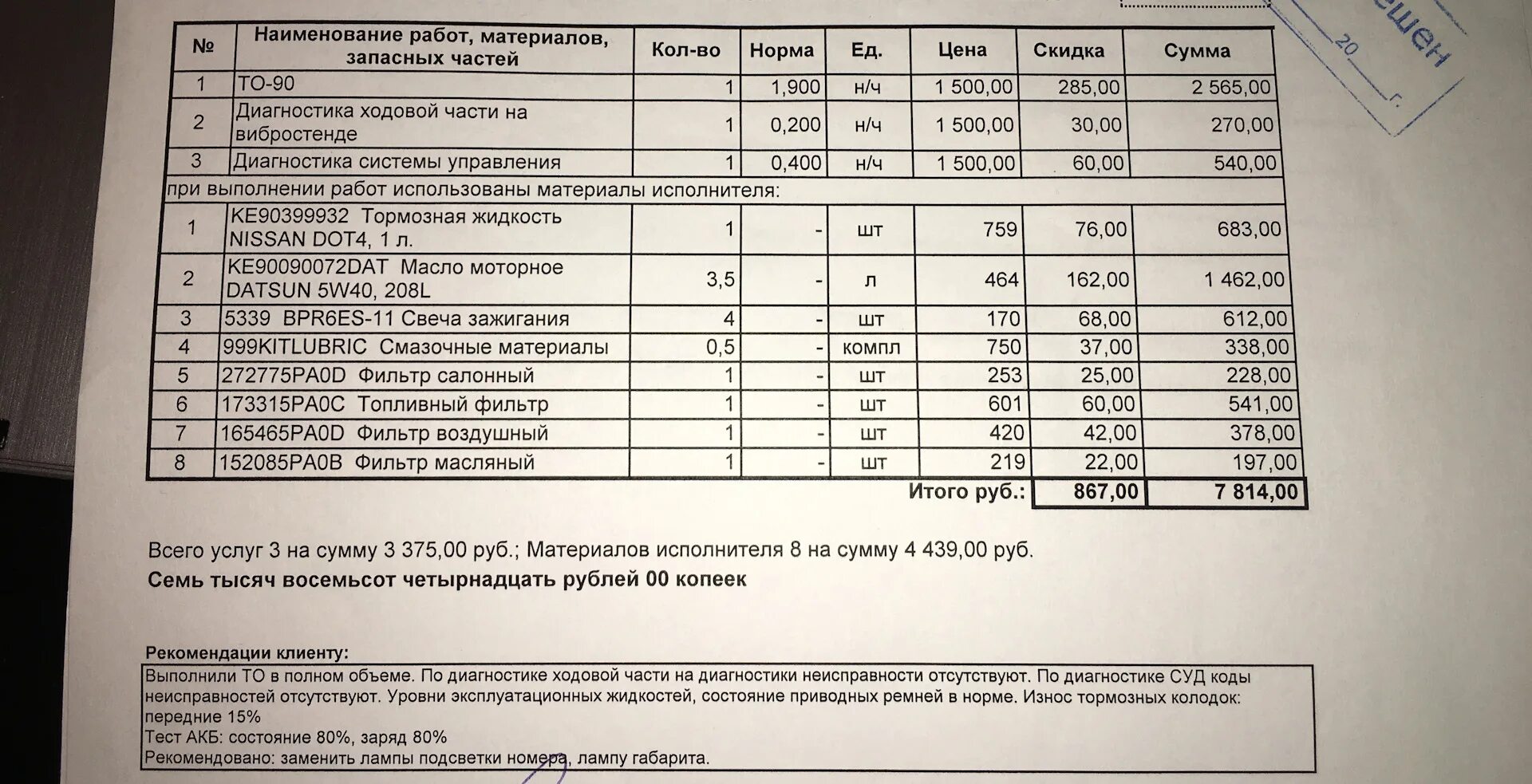 Ошибки датсун он до. Datsun техническое обслуживание. датсун он до регламент то. коды ошибок датсун он до. периодичность то датсун он до.