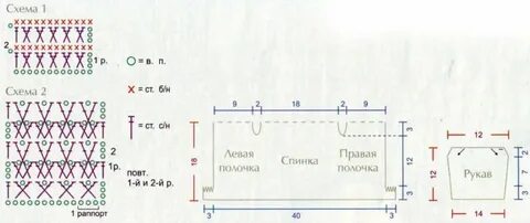 Схема кофточки для новорожденной девочки