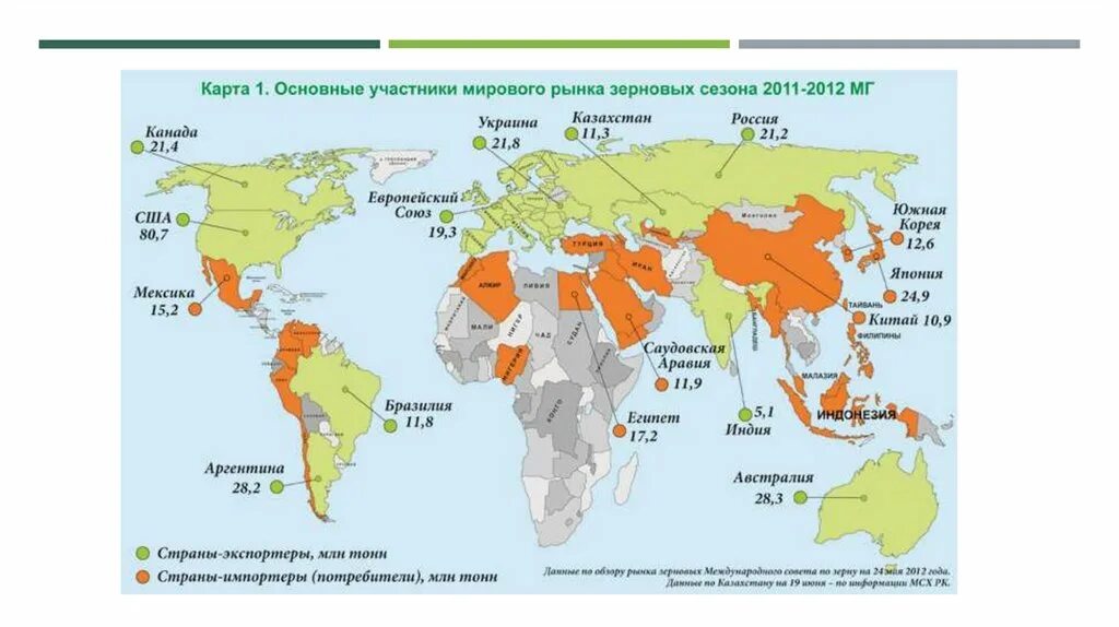 Сельскохозяйственные культуры на карте. Карта выращивания сельскохозяйственных культур в мире. Районы производства сельскохозяйственной продукции