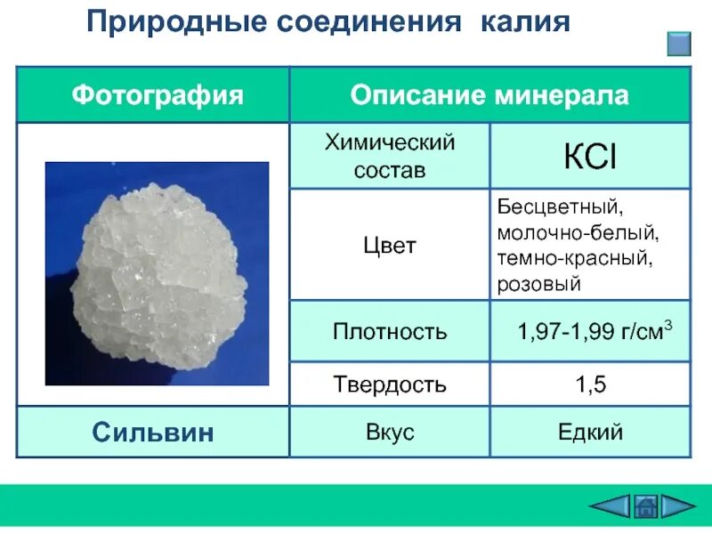 Классы природных соединений