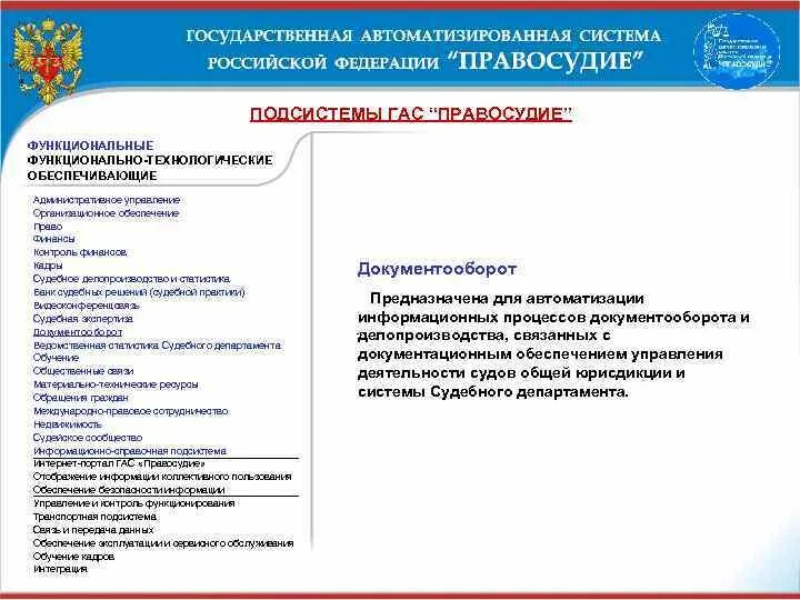 Подача электронных документов через гас правосудие. Функциональные подсистемы гас правосудие. подсистема административное управление гас правосудия. подсистемы гас правосудие таблица. 4 обеспечивающих подсистемы гас правосудие.