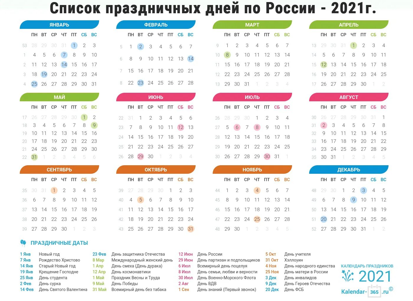Выходные дни в мае в казахстане. Производ календ 2022. Календарь праздников на 2021 год в России. Праздники 2021 календарь праздничных дней России на 2021. Выходные и праздничные дни в 2022 году в России.