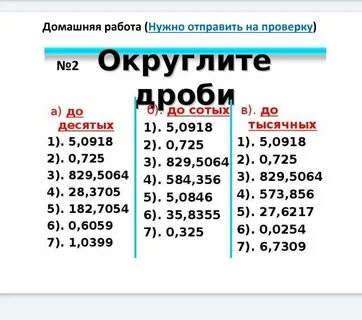96 96 до десятых