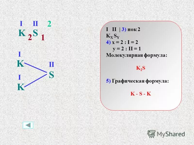 Mg n2 mg3n2 расставить