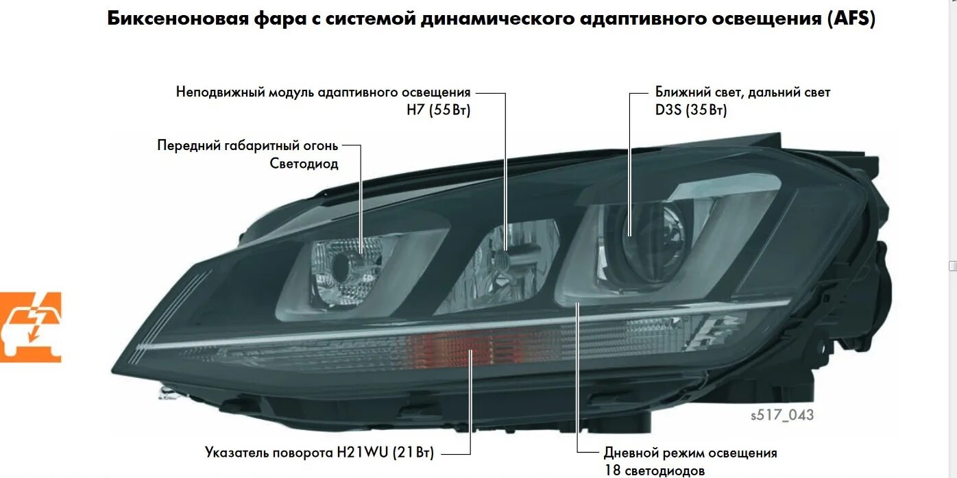 Адаптивное освещение
